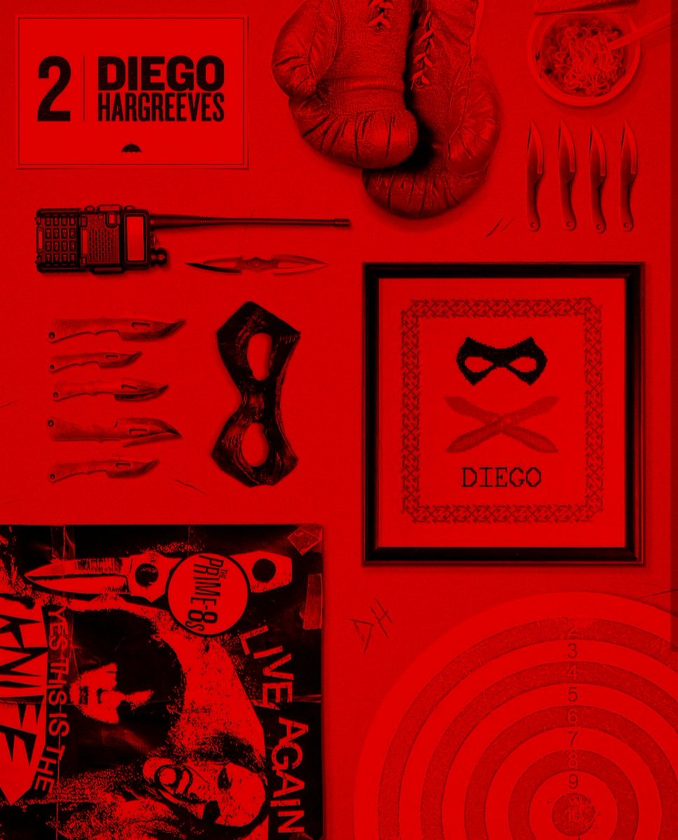 ░ ɪꜰ ɪ ᴡᴀɴᴛᴇᴅ ʏᴏᴜ ᴅᴇᴀᴅ, ʏᴏᴜ'ᴅ ʙᴇ ᴅᴇᴀᴅ.

⌖ Diego＇Ｋｒａｋｅｎ＇Hargreeves
⌖ Ｎｏ． ２
⌖ Reflective Description
⌖ Comics &amp; Show Based
⌖ MV
⌖ #theumbrellaacademyrp &amp; Crossovers

#Acorn's lil nut