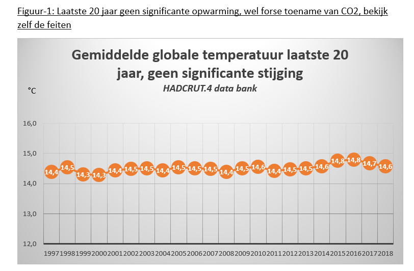 Ferdinand Meeus tweet media