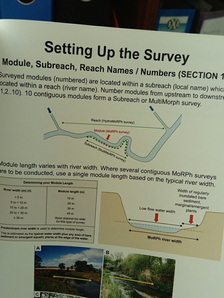 Stephloupoole's tweet image. Putting into practise our #MoRPh survey training yesterday on the #RiverBrett in Chelsworth. 30 modules completed. Lots more to go. #multiMoRPh @DedhamValeSVP