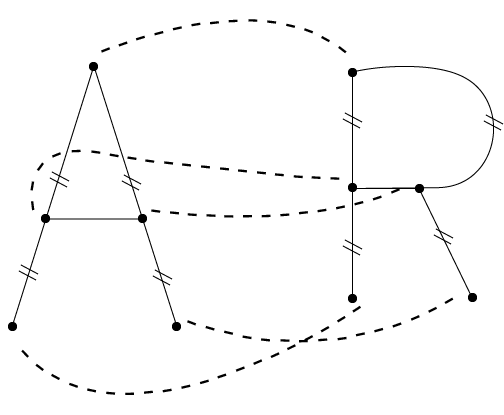javatpoint1's tweet image. DMS-Isomorphic Graphs
Consider a graph G(V, E) and G* (V*, E*) are said to be isomorphic if there exists one to one correspondence i.e.

bit.ly/Isomorphic_Gra…
#Isomorphic_Graphs
#Homeomorphic_Graphs
#Subgraph