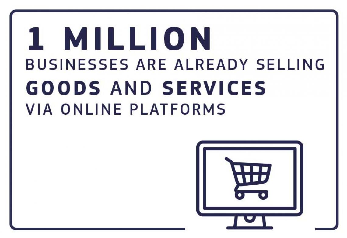 DigitalEU's tweet image. What are the benefits of new rules on #P2B trading practices?  

🔹 no more sudden, unexplained account suspensions
🔹 plain &amp;amp; intelligible terms 
🔹 advance notice for changes
🔹 transparent ranking
🔹 new avenues for dispute resolution

Learn more 👉 bit.ly/AgreementP2B