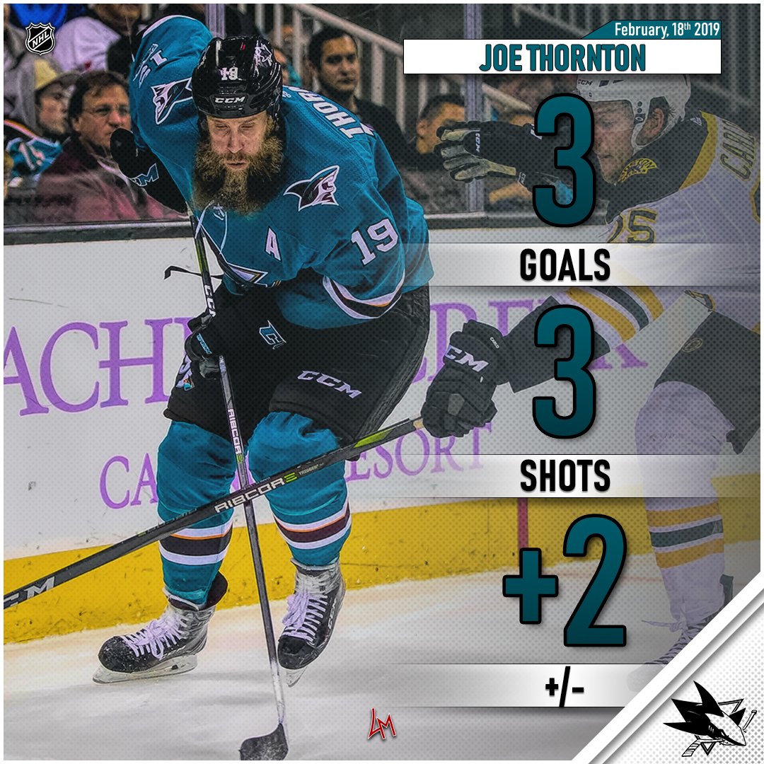 🏒🔥Performances de la nuit - Lundi 18 Février 2019 (2/2)
Semyon Varmalov vs Golden Knights - #GoAvsGo
Alex DeBrincat vs Senators - #Blackhawks
Joe Thornton vs Bruins - #SJSharks