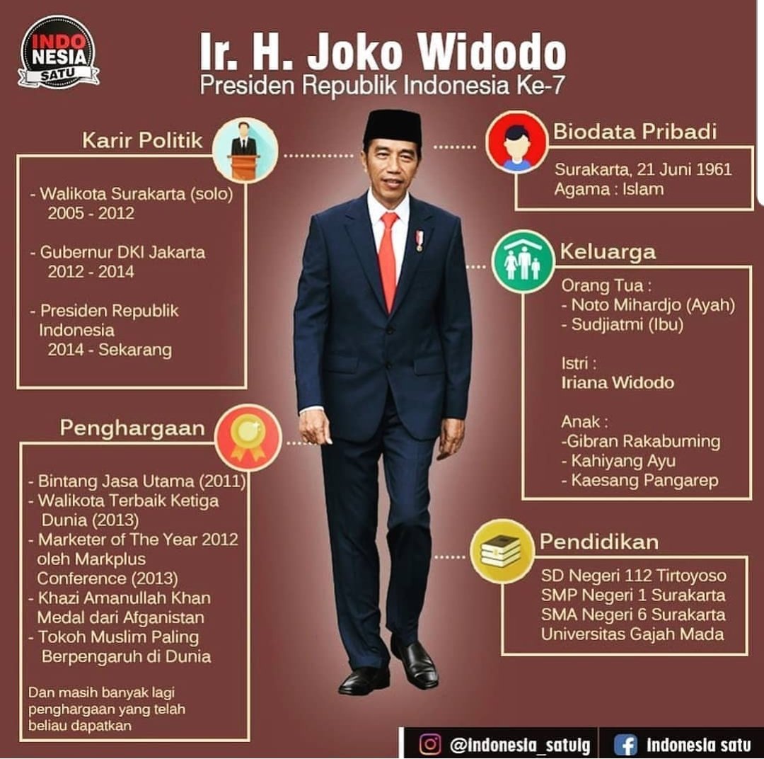 #JokowiMemberikanBukti Program Inovasi Desa telah membuktikan perencanaan desa lebih berkualitas sehingga Dampak Dana Desa telah dirasakan oleh rakyat secara nyata.
<a href="/jokowi/">Joko Widodo</a> 
@SandjojoCenter 
<a href="/KemenDesa/">Fast Track Travel</a> 
<a href="/taufikmadjid71/">IG : taufik.madjid</a> 
@fachrilabalado