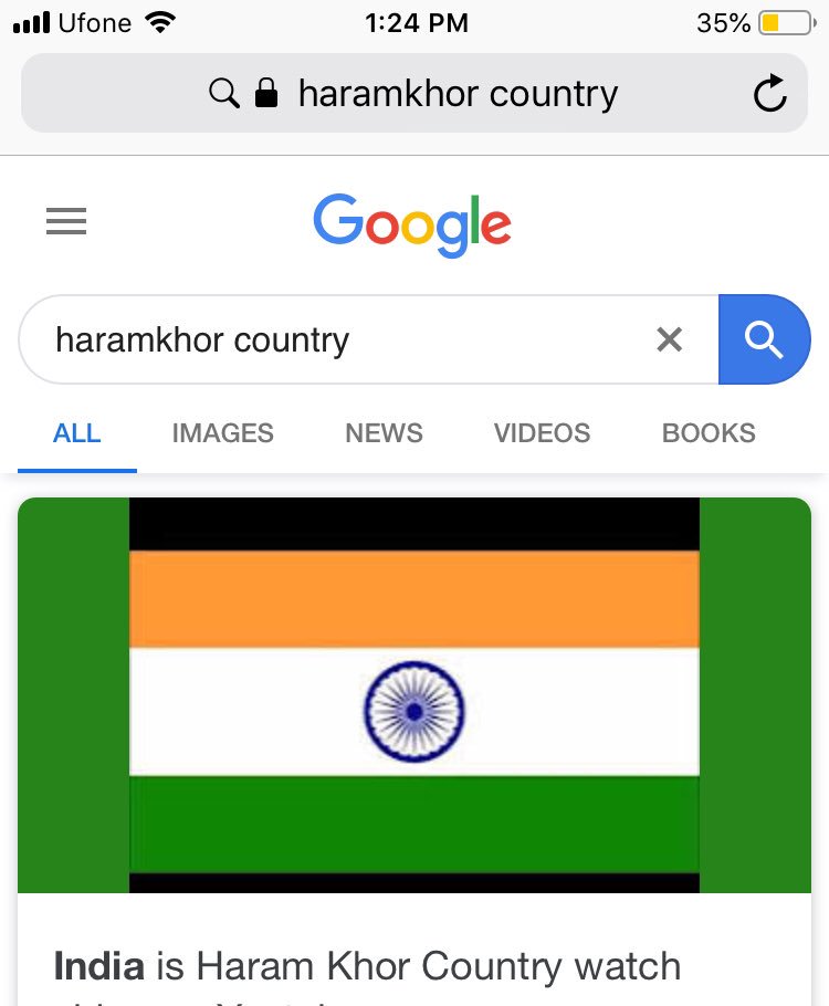 Haramkhor country