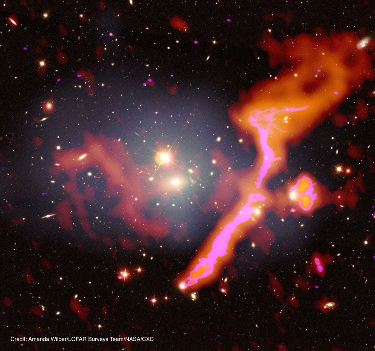 Big sky survey by @LOFAR has detected hundreds of thousands of previously undetected galaxies, shedding new light on black holes & how clusters of galaxies evolve. The first 26 articles have just been published in @AandA_journal astron.nl/new-sky-map-de…