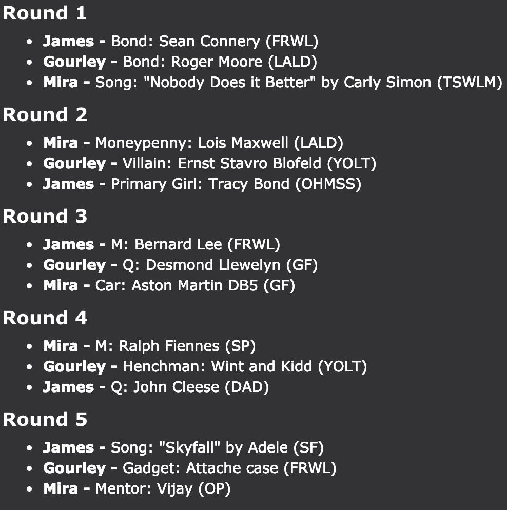 mi_16evil's tweet photo. @JamesBondingPOD @MattGourley @MattMira @JamesBladon @markmcconville I made a list of every draft round and pick for the 2019 James Bond Fantasy Draft https://t.co/sH52K3yfNj