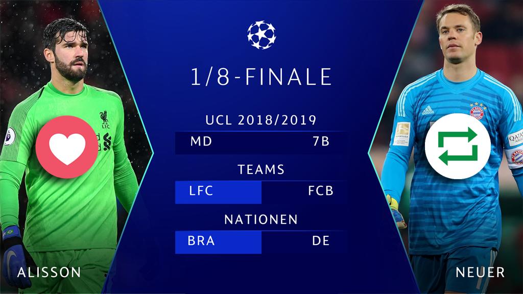 UEFAcom_de's tweet photo. #UCL Matchday! 🎉🙌⚽️
     
❤️ = @Alissonbecker 🇧🇷
🔁 = @Manuel_Neuer 🇩🇪
     
#LFCFCB #LIVFCB @LFC @FCBayern https://t.co/bcO2PeUVi2