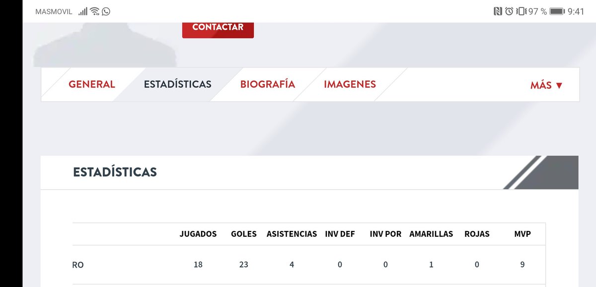 Pues un año más me toca dar las gracias a mis compañeros, por ayudar a quedar máximo goleador de esta liga, un año más en lo más alto, gracias chicos @TopTeamProPS4 , una pena que esto termine 😏😔, gracias también a las croquetas V2, <a href="/man_vk14/">Man_vk14</a> @kinti_11 <a href="/Jesus_Lobo/">Jesús Lobo</a> <a href="/WiiDee96/">WiiDee96</a> 😘