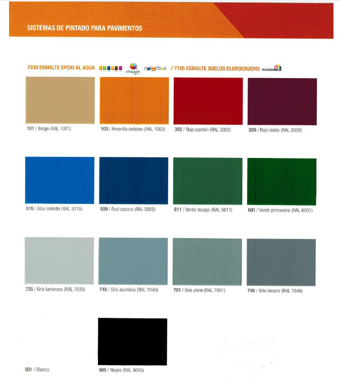 Lecu_pinturas's tweet photo. Buenos días!!! Protege los suelos de parking y pavimentos de hormigón con la pintura para pavimentos Revetón, formulada con resinas acrílicas y clorocaucho. https://t.co/tqgxEsBONz