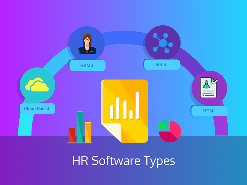 OfficeNet_In's tweet photo. HR software and its different types help employees to perform at their full potential. It also looks after and automates all payroll-related processes.
#HRSoftware #HRMSSoftware #HRISSoftware #HRPayrollSoftware #Officenet https://t.co/dQ8yvaTu2t