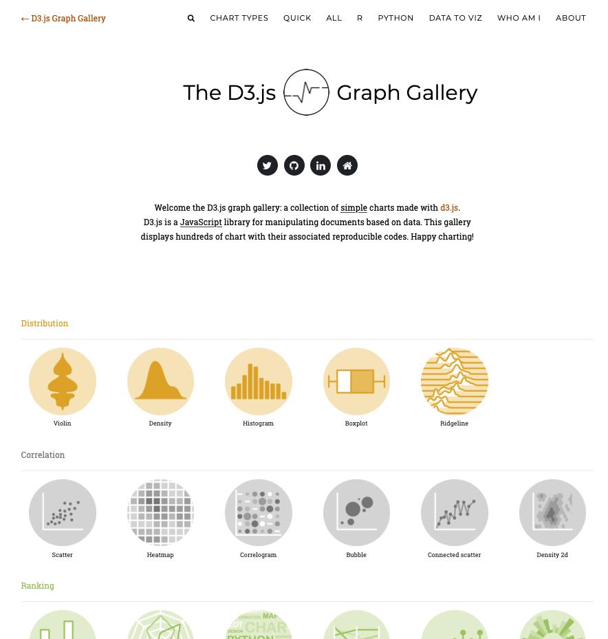 Editable T Chart