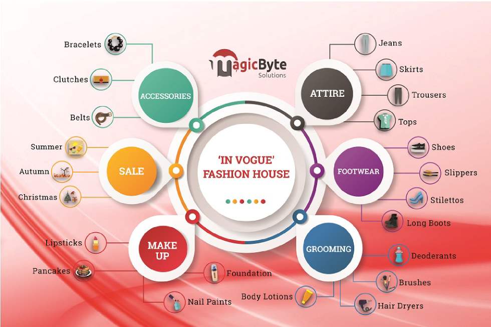 Go-Getter tweet media