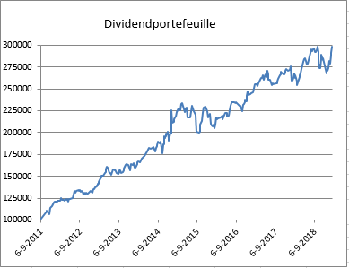 Menno van Hoven tweet media