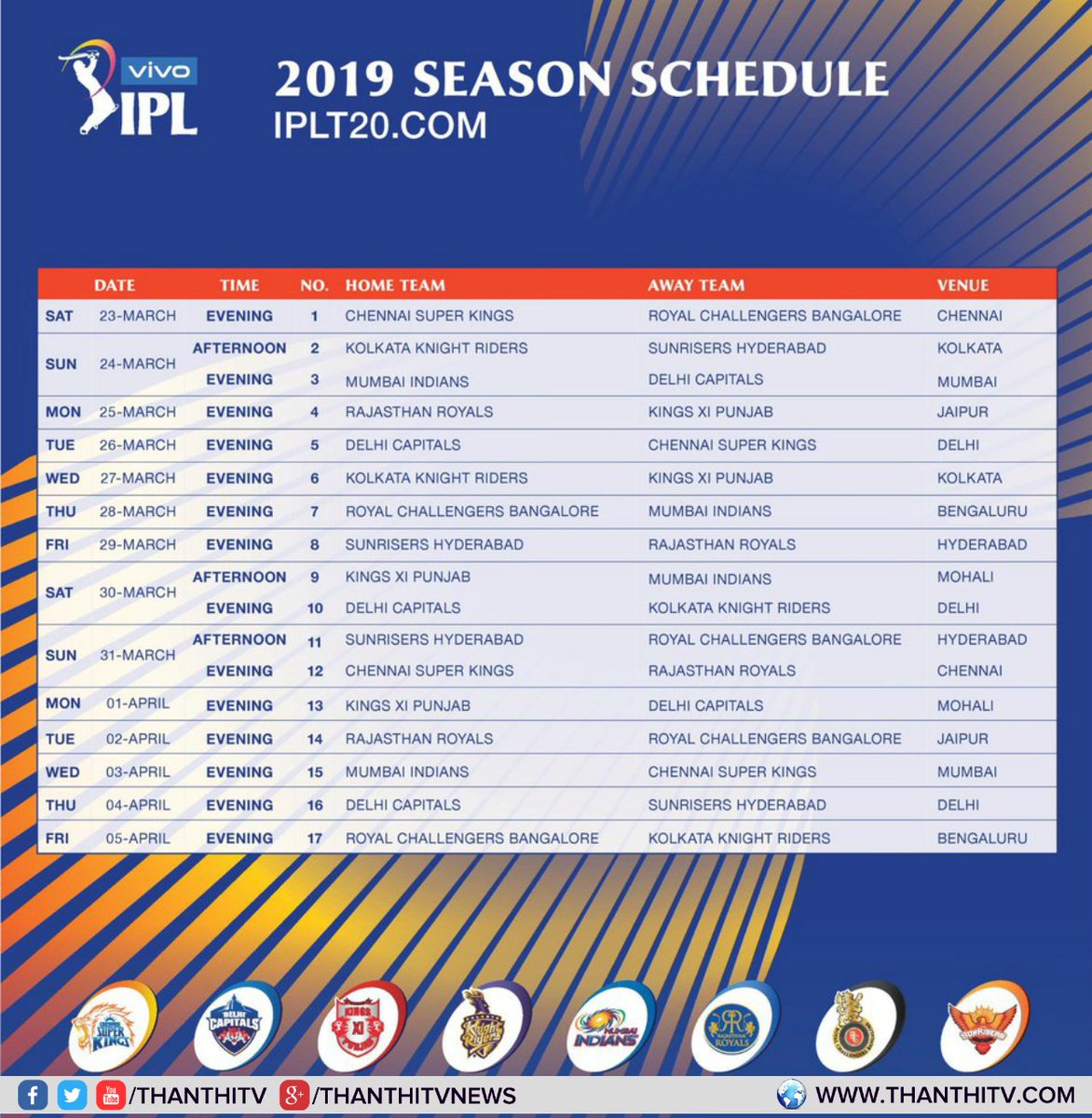 Nanthakumarrnk's tweet photo. Ipl first 17 game schedule released,
on march 23 ipl started, that day #csk meet #rcb at chepauk #viviIPL https://t.co/oUuluRrpaO