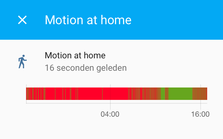 SlimmeStek's tweet image. My RCWL-0516 microwave sensor keeps throwing false positives, need to reduce sensitivity #smarthomework to do