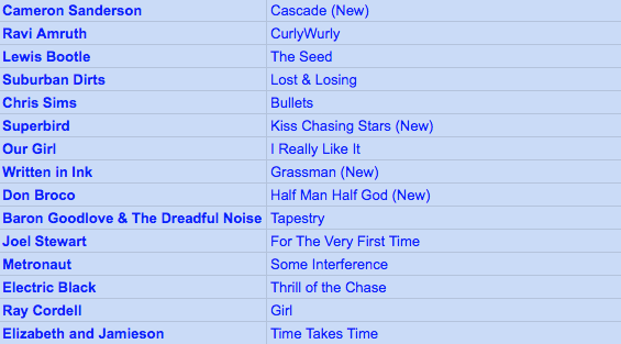 MartinLumsden's tweet image. On the #BigSoundMachine tonight at 7pm @northhertsFM Radio 👏👏
@CallMeCameron
@ravimusicuk
@bootytunes
@suburbandirts
@chrissimsuk
@wearesuperbird
@weareourgirl
@writtenininkband
@DONBROCO
@barongoodlove
@JoelMusicStew
@METRONAUTmusic
@ElectricBlack3
@raycordell
@hannahandgriff