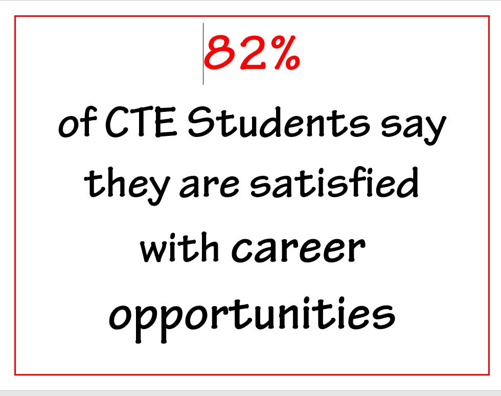 obhscad's tweet photo. @newjerseyDOE #CTEMonth #obhs #cad https://t.co/NFnTLn9uuU