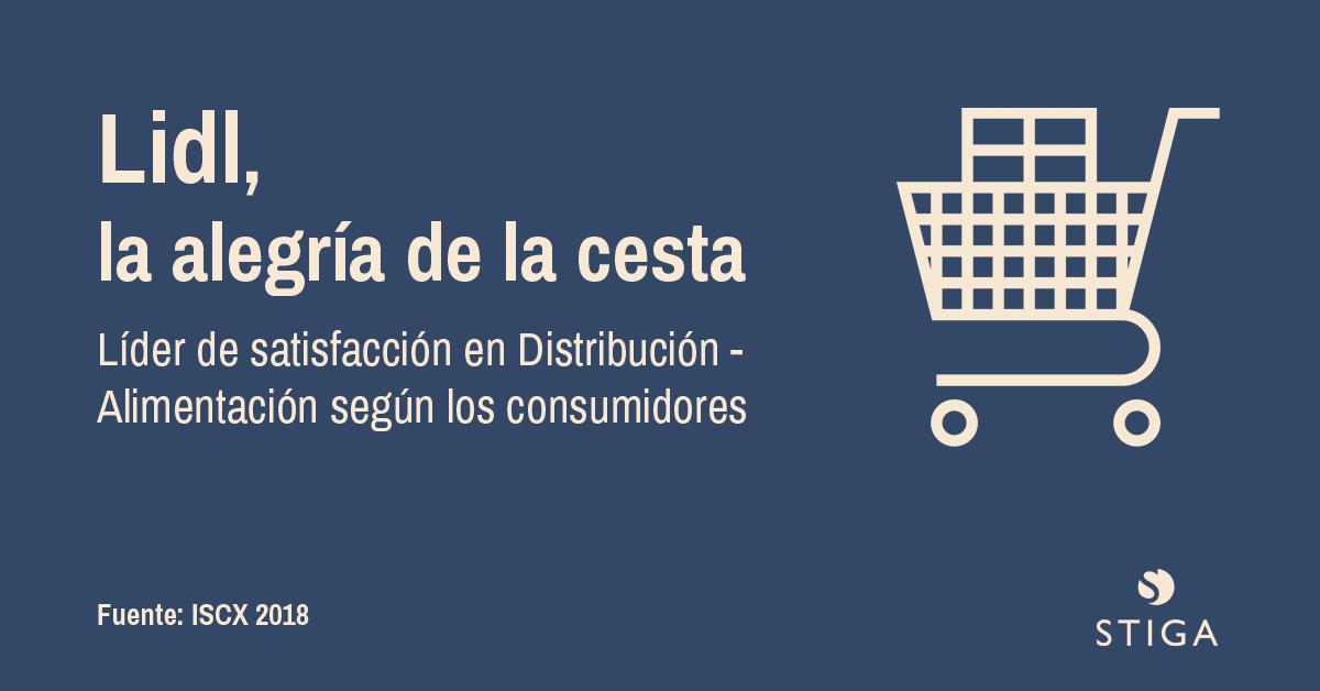stigacx's tweet image. El #ISCX posiciona a @lidlespana líder en satisfacción de clientes del sector Distribución-Alimentación en 2018.🏆 No todos los súper son iguales... una buena #ExperienciaCliente marca la diferencia. @lidlespanaAC @lidl 
Conoce más sobre nuestro estudio en stigacx.com