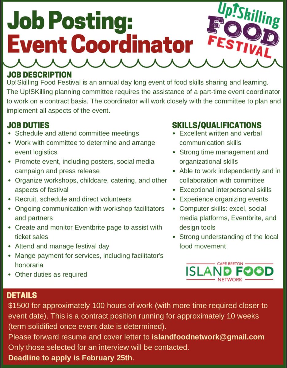 Island Food Network tweet media