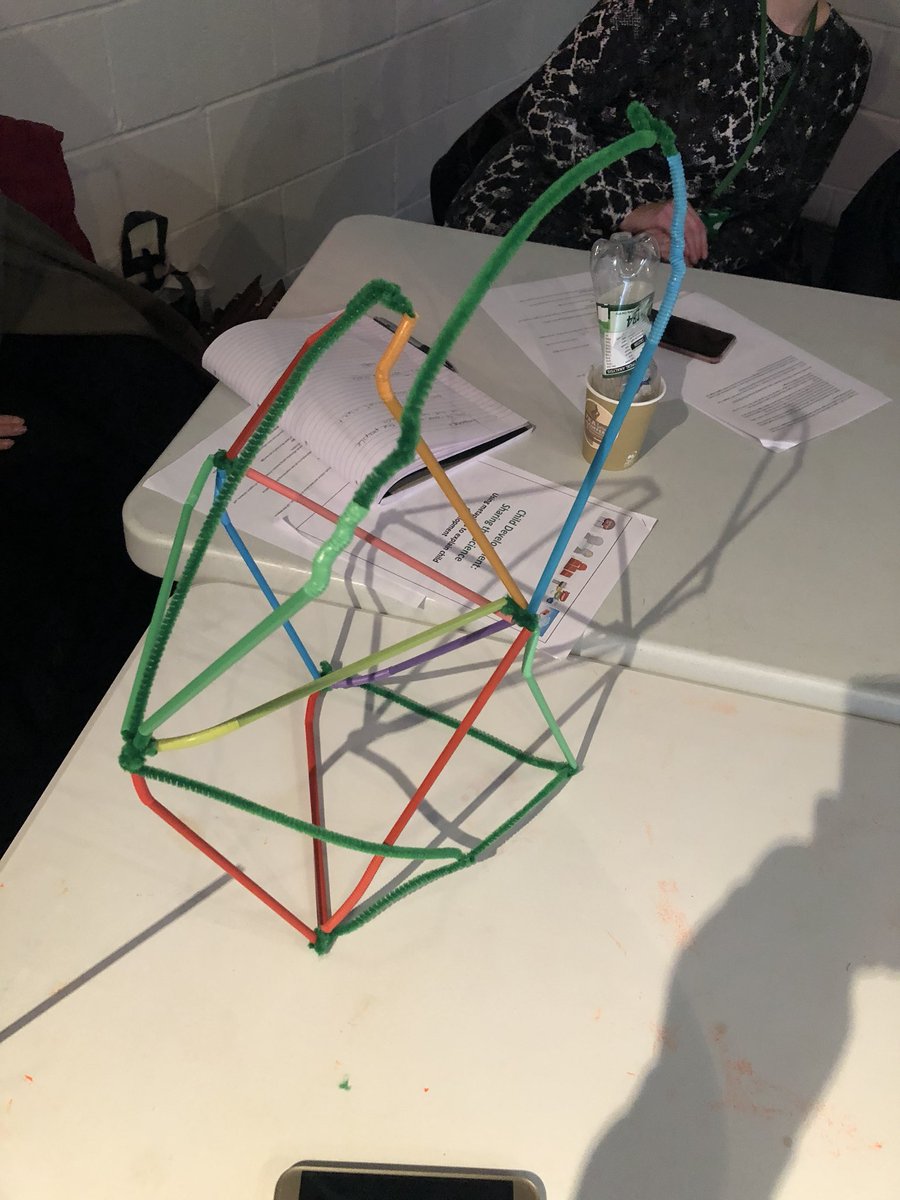 NeilMcTosh's tweet photo. Playing #BrainStory game and thinking about how toxic experiences impact on children’s brains #SharingtheScience https://t.co/Vk46FpYcpW