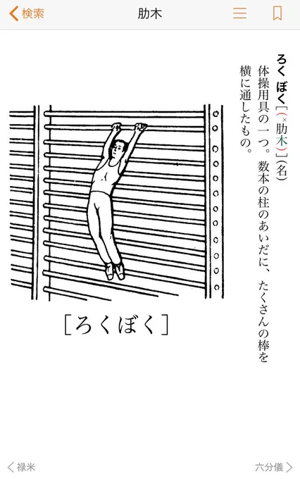 三省堂国語辞典 第七版にちょっと古めかしい肋木の図版。背筋を鍛えている!! たしか校庭と体育館にあった記憶が。小・中学生向けの辞典では見かけるけど、ここ数年の大人向けの国語辞典では珍しいような。三国は中学生も対象だからかな?何版からあるのだろう。 