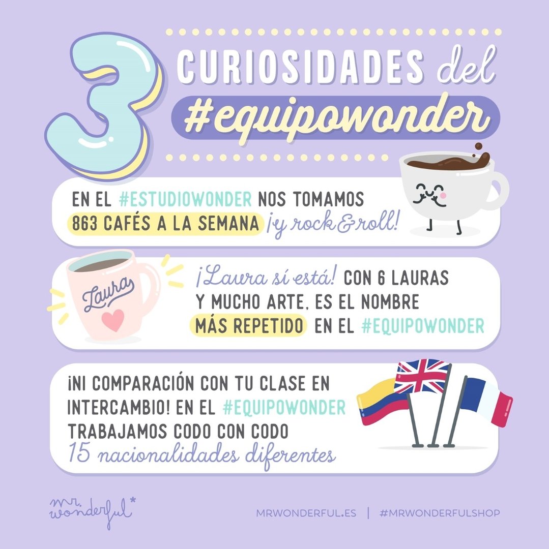 Mrwonderful Mx On Twitter Si Las Paredes Del Estudiowonder