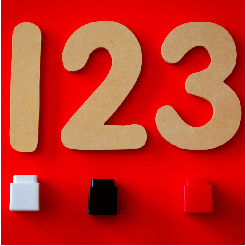 FiscaleLtd's tweet photo. Inquiring about your potential #RDTaxCredit Claim is as easy as counting to 1 2 3. Call our helpful team on 01440 708333 to discuss your possibilities. 
https://t.co/MmIyx32GAI 
#fiscalerdtax #helpfulteam #easyaspie https://t.co/Wz0xk7a0fS