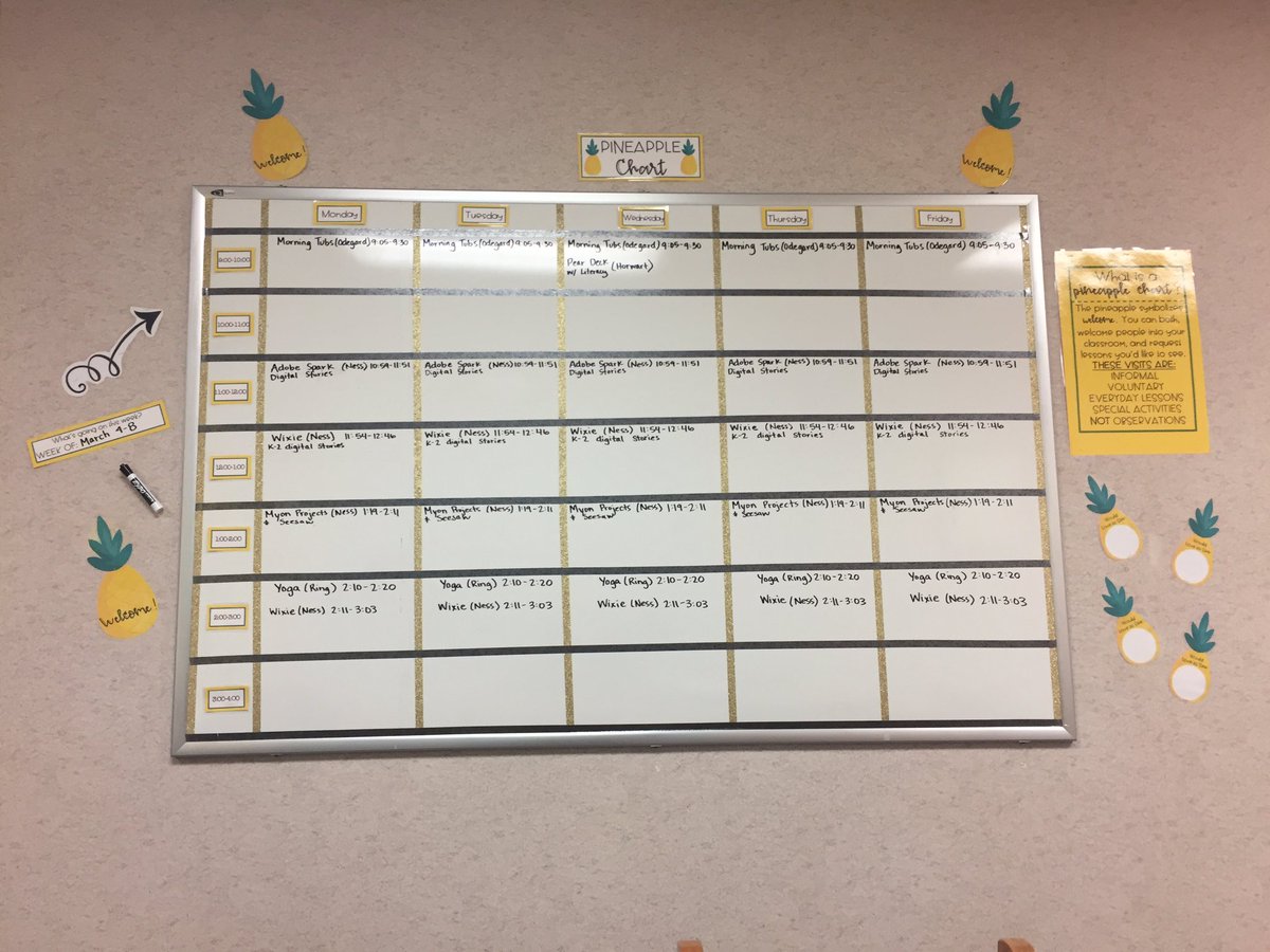 BethOdegard's tweet image. Some of the best PD happens right under our own roof! I work with some amazing people! Let the 🍍 at Sioux Trail begin! #One91 #STpride #learningfromoneanother #pineapplechart @rachelh23676511