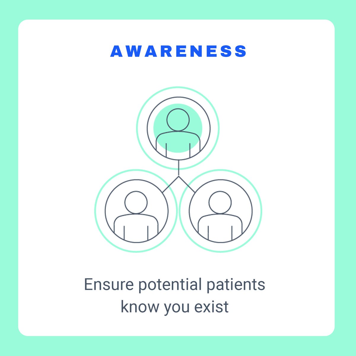 studiometa_'s tweet photo. Do potential patients know you exist? The rule of 7 states that a person needs to see your brand 7x before they take action. Make sure you’re taking the right steps to gain brand recognition. #brandrecognition #ruleof7 #raiseawareness https://t.co/X52EIKoqxc