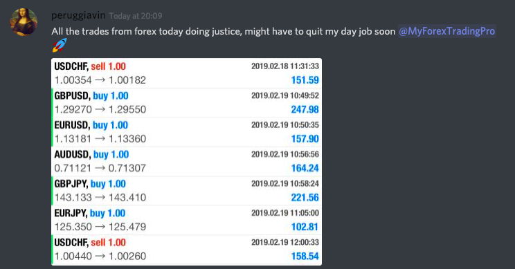 CryptoWolfPack's tweet photo. Over £1200 Profit for one of our premium forex members today 

Stop missing out and sign up now 

Only $100 for a whole year - https://t.co/n4MTggAtiO

#forexsignal #freeforex #bitcoin #trading #forextrader #investing #cryptocurrency #forextrade #forex #profit #TradingView https://t.co/2SRPzcAjyS