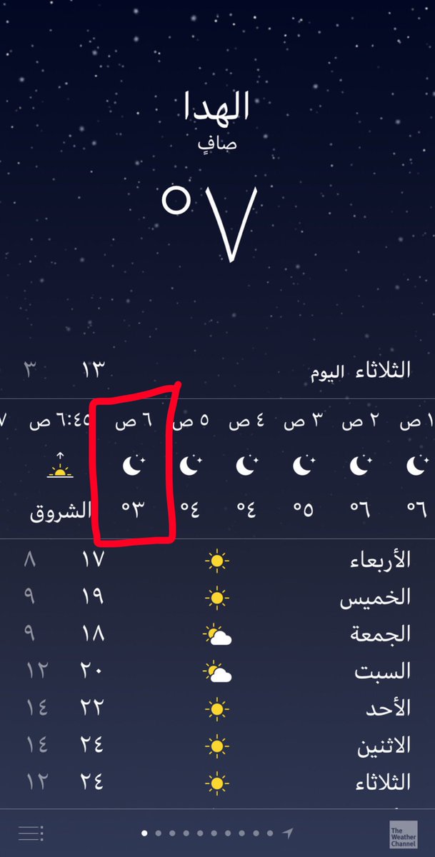 درجة الحرارة الأن