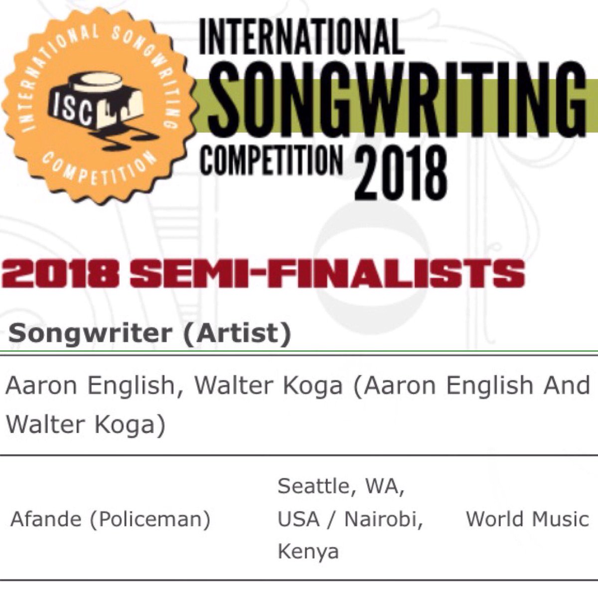 Aaron_English's tweet image. We&apos;re semifinalists in the International Songwriter Awards for our song &quot;Afande&quot;! Congrats Walter Koga. I probably forgot to tell you that I had entered our song, way back in August. Hopefully I remember to tell you when we win! 😆 #ISC2018SEMIFINALIST