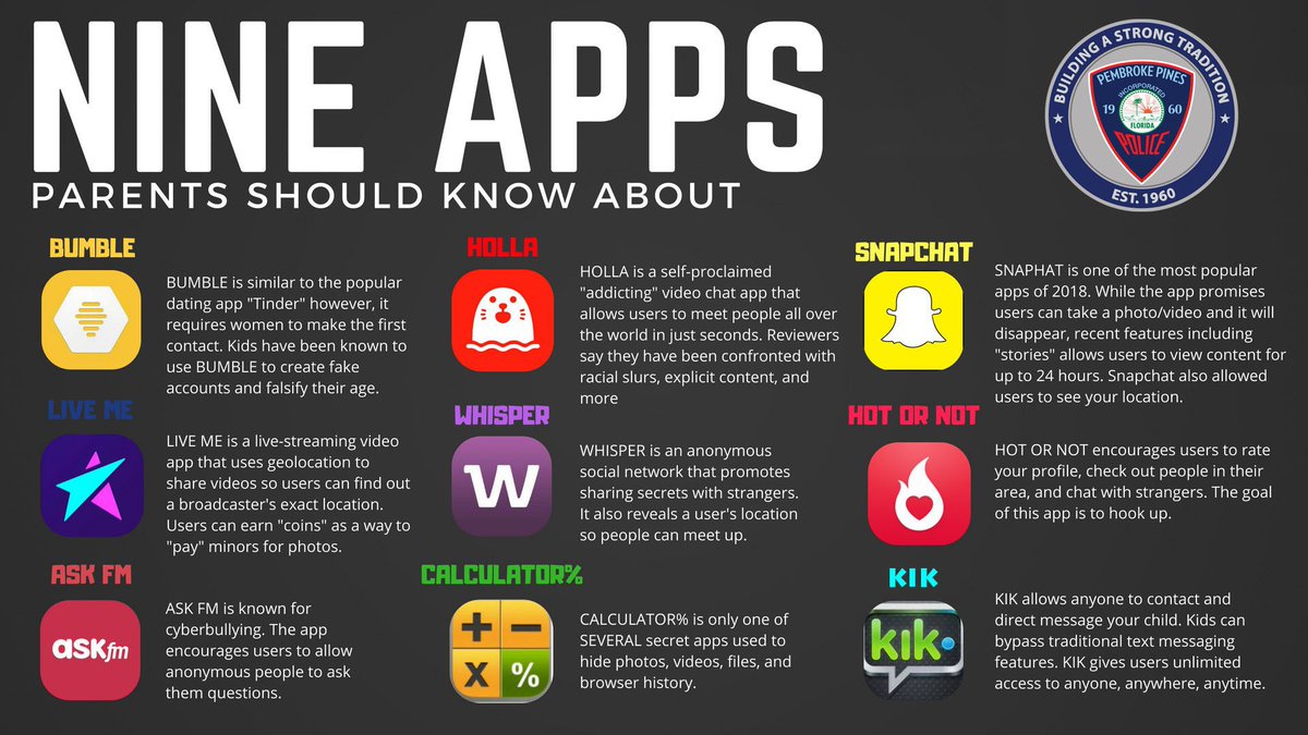 PPinesPD's tweet photo. ATTENTION PARENTS: Make sure to monitor your child's cell phone usage, and educate yourself on certain apps that may put them at risk. The South Florida Internet Crimes Against Children (ICAC) Task-Force has identified nine of the most dangerous apps for children. 📱 https://t.co/9e1WkuEviQ