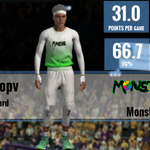 Photo by 2KLiga (@2KLiga)