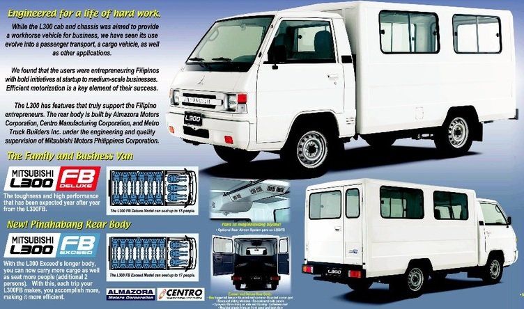 三菱・コルトL300
2代目デリカ海外名。インドネシア仕様。2019年最新モデル。4D56の2.5Lディーゼルはユーロ2対応。パネルバンや救急車など様々な架装有り。FBエクシードには最大17人乗りもある。エアコンがあるが荷室は絶対サウナ状態