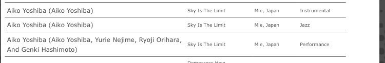 aibon__nu's tweet image. エントリーしたのはニューソングとSky is the limit。どのジャンルに応募したら良いのか悩みましたが。。。

今回はSky Is The Limitの
歌バージョンとインストルメンタルバージョン 両方残りましたー！！
✨✨
やったー！！

#ISC2018 #ISC2018SEMIFINALIST