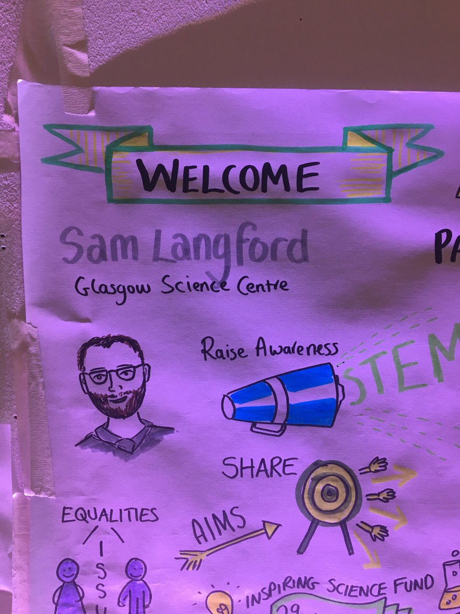 gsc1's tweet image. What a fantastic way to document the #STEMCLD event today with @EducationScot - we hope everyone had a wonderful and inspiring day 😍