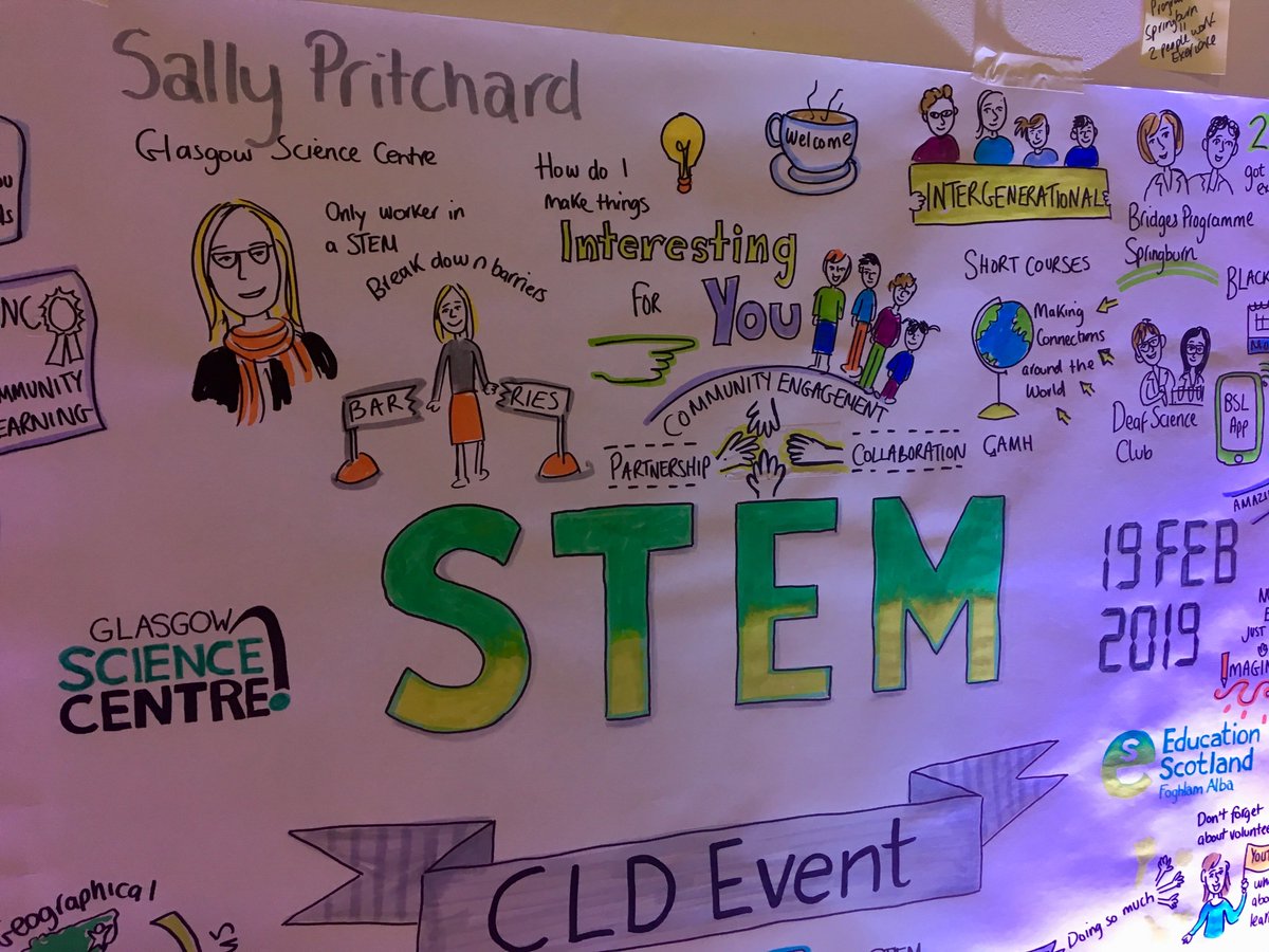 gsc1's tweet image. What a fantastic way to document the #STEMCLD event today with @EducationScot - we hope everyone had a wonderful and inspiring day 😍