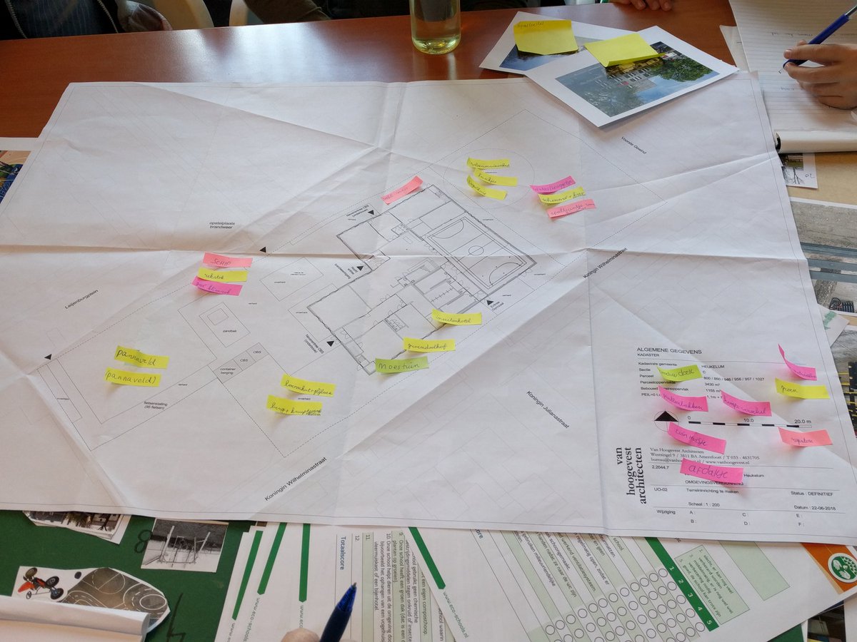 Eco-team Brede School Heukelum maakt plannen voor een nieuw, groen schoolplein <a href="/NMECulemborg/">NME Culemborg</a> <a href="/EcoSchoolsNL/">Eco-Schools NL</a> Op weg naar een duurzame school #ecoschool