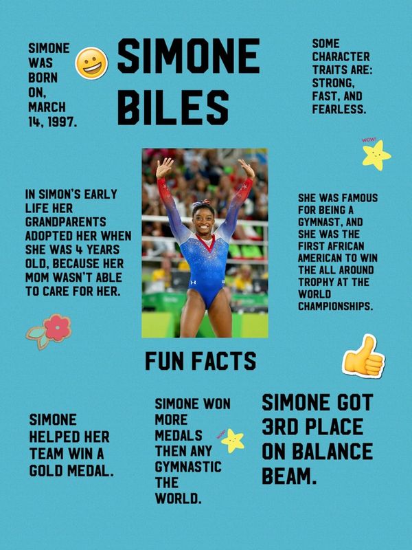 Kutz1stGradeMrsZ (@kutz1stgrade) on Twitter photo Ss researched famous African Americans using PebbleGo. Then they turned their research into a poster using <a href="/PicCollage/">PicCollage</a>. Awesome buddy project with <a href="/CCorcoran_CB/">Christie Corcoran</a> class! #kutzcougarpride #BlackHistoryMonth Ss researched famous African Americans using PebbleGo. Then they turned their research into a poster using <a href="/PicCollage/">PicCollage</a>. Awesome buddy project with <a href="/CCorcoran_CB/">Christie Corcoran</a> class! #kutzcougarpride #BlackHistoryMonth