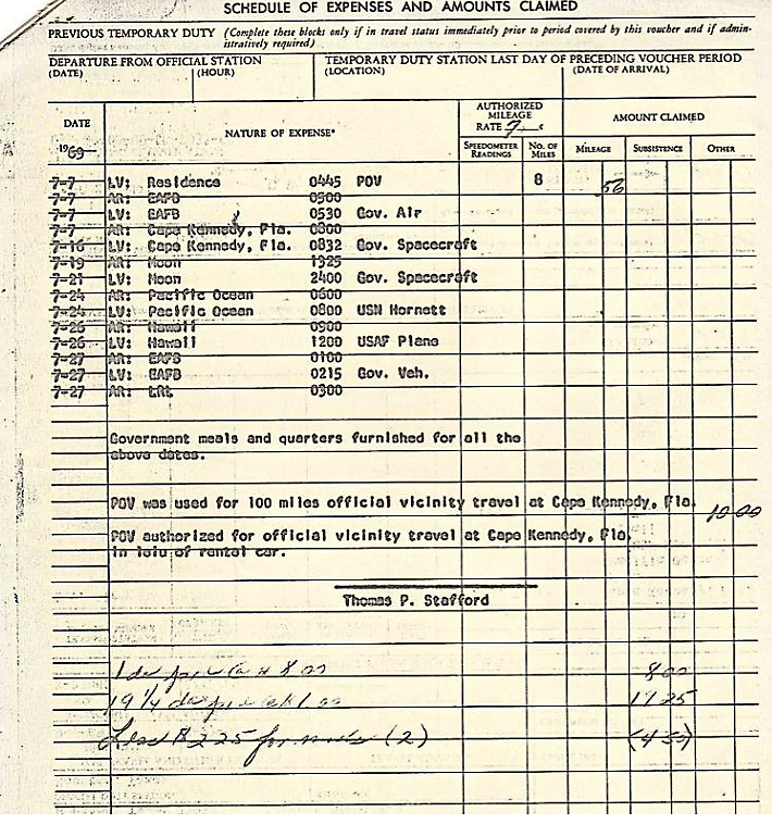 TheRealBuzz's tweet photo. For those of you who loath doing expense reports...how about doing one for your trip to the Moon!? 🚀😁🌛 A whopping $33.31! https://t.co/Eu1u6WUNEl