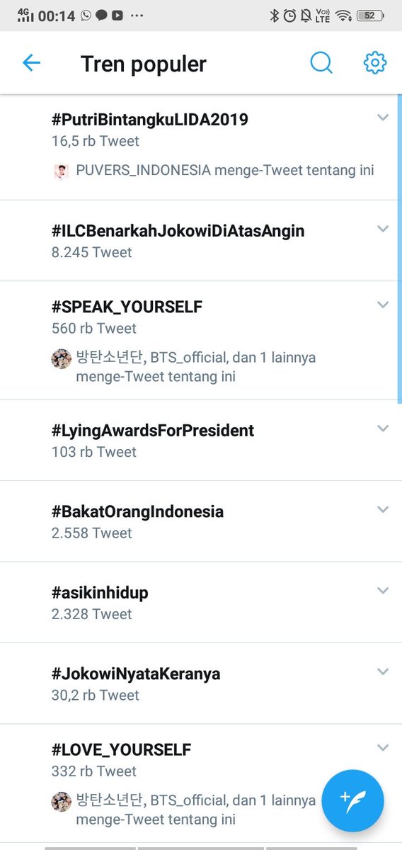 Masih nagkring ayeee pertahankan 😃#PutriBintangkuLIDA2019