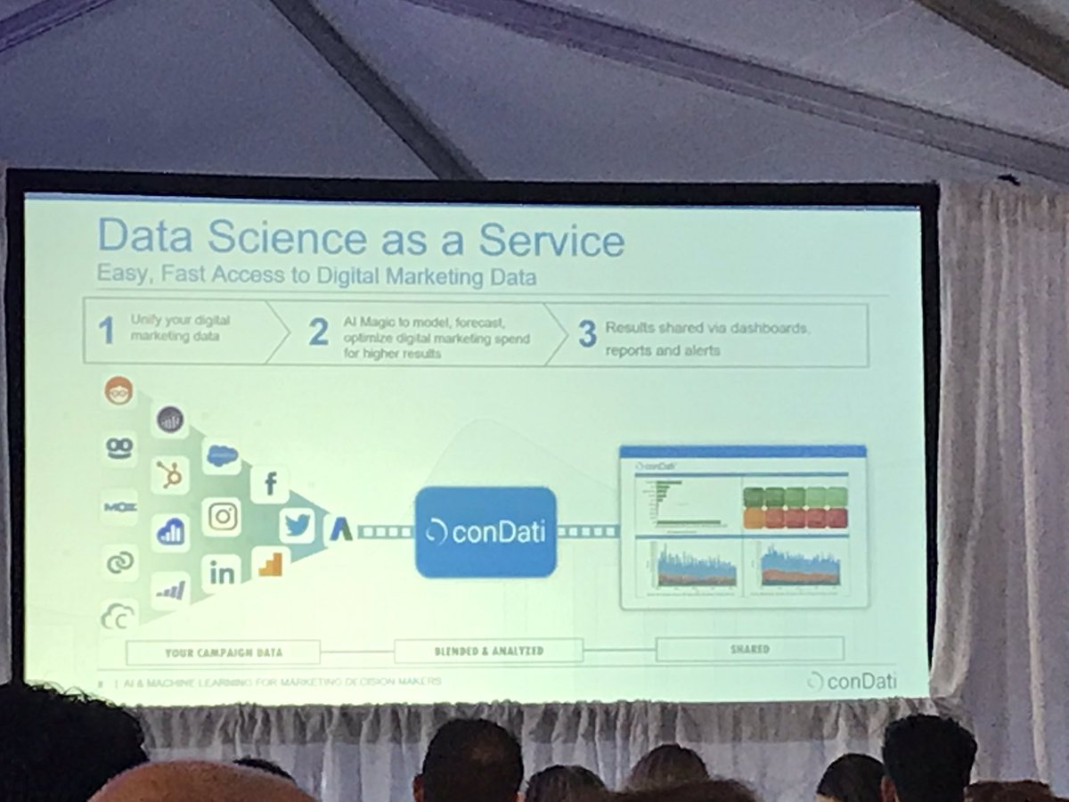DanBoutinDCA's tweet image. The unveiling of #BDaasMarketer! @eTailNews #eTailWest T-Shirts tomorrow! S57! #BigDataAsAService @condati_inc @tweet_linh_ho