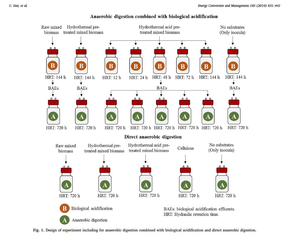 Jerry D Murphy tweet media