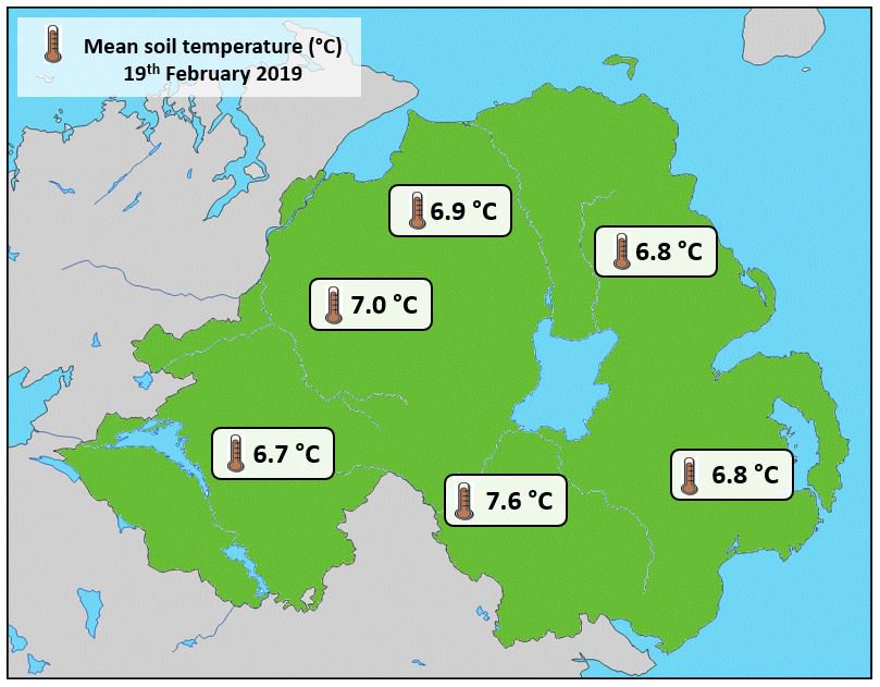 Average soil temperature for each county on 19th February 2019.
<a href="/AgriSearchNI/">AgriSearch</a> <a href="/AFBI_NI/">AFBI</a> <a href="/CIELivestock1/">CIELivestock</a> <a href="/barrabest/">Barra Best</a> <a href="/angie_weather/">angie phillips</a> <a href="/WeatherCee/">Cecilia Daly</a>