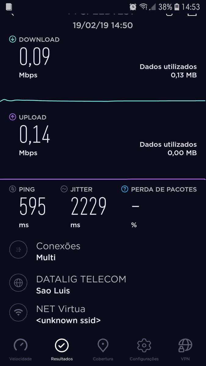 ahmedtalge_off's tweet image. A @NETatende EH A EMPRESA MAIS LIXO QUE EXISTE. PAGO ESSS BOSTA DE CONTA EM DIA E O TRATAMENTO Q EU RECEBO EH ESSE..ANTES DE MAIS NADA VÃO PRO INFERNO. TO DESDE ONTEM A NOITE SEM ESSS PORCARIA DE WIFI E NAO LIGAM NEM PRA DAR SATISFAÇÃO. #NETLIXO #NETDOSINFERNOS