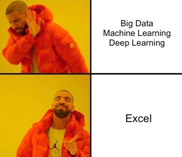 ldatascientist's tweet photo. Ne faites pas comme lui 😅 . 
Le DataScientist vous aide à maitriser ces concepts.
Visitez le blog 😉 https://t.co/cu4L40rNwu https://t.co/XdzCqo0uiE