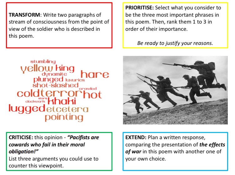 Mathew_Lynch44's tweet photo. 15 x AQA Power &amp; Conflict ‘Thinking Hard’ resources, made by myself and @Reeba_Wood available on #litdrive here: https://t.co/SoU42eerml Hope they are useful 😊 https://t.co/PcIZVHNH53