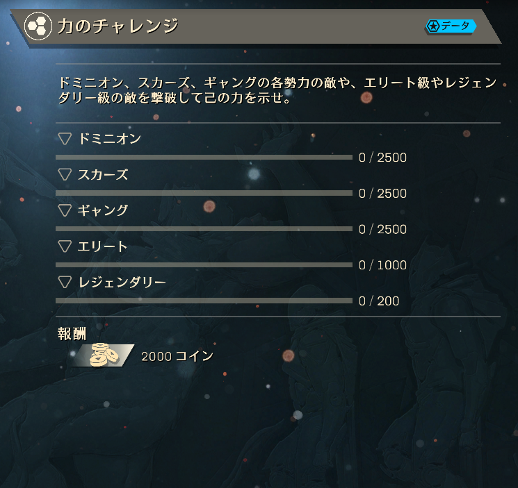 燃えるミスリル On Twitter 勇気のチャレンジ終わった 力のチャレンジ報酬下がりすぎでは Anthem