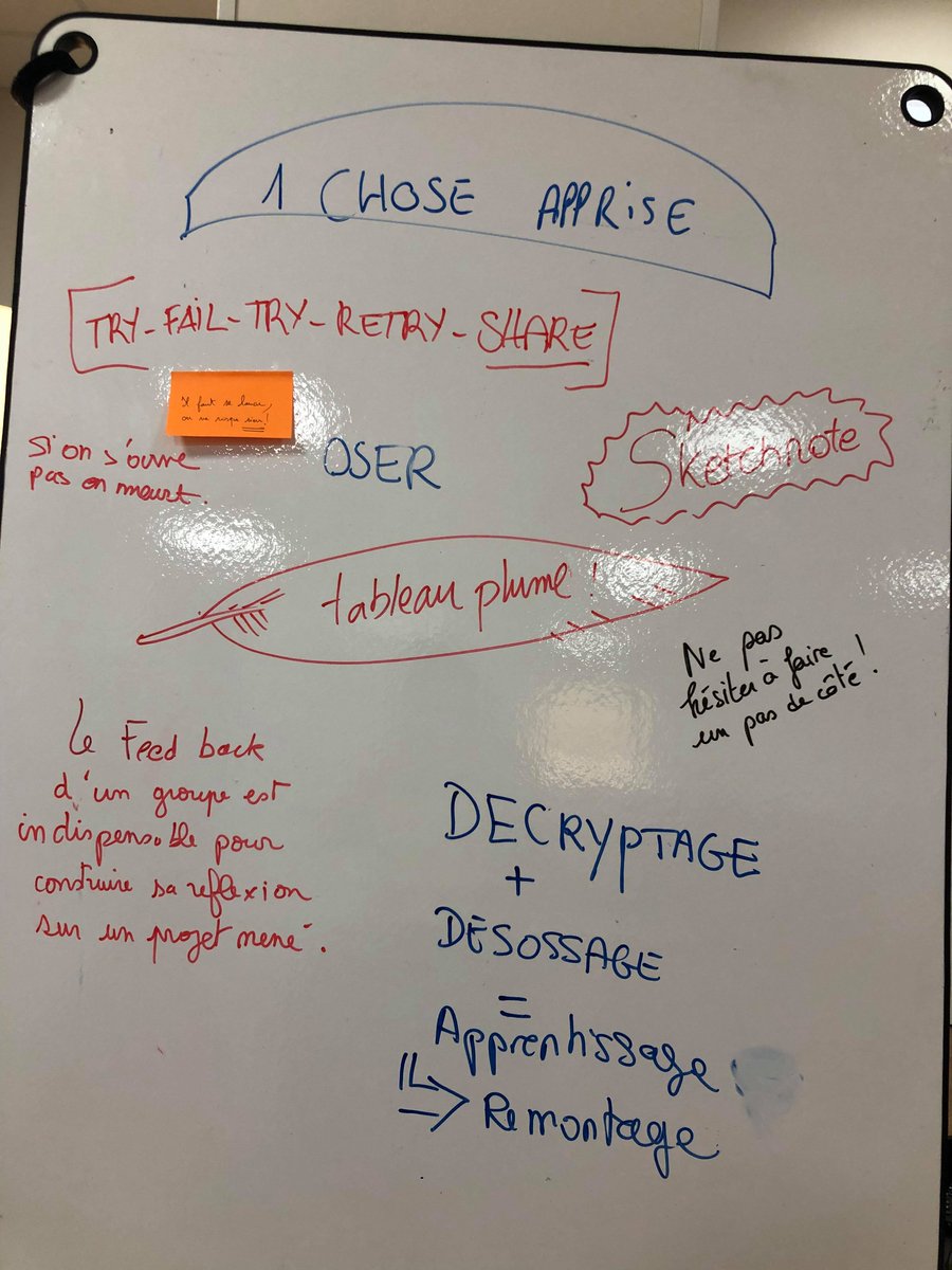 lab110bis's tweet photo. Les idées ont fusé aujd pour le 1er #labvoices ! Objectif 🎯 décortiquer l'expérimentation menée par @Deuj autour des drones &amp; de la programmation au collège pour en faire ressortir les étapes clés. Next step: partager, recommencer, embarquer ttes les parties prenantes! #Asuivre https://t.co/pKgZ4IxQHv